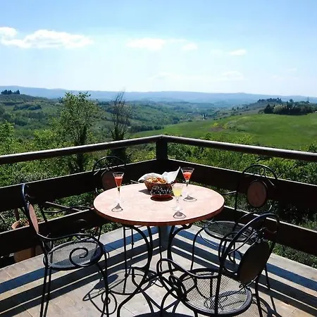 Country House In Chianti Da Vieri
