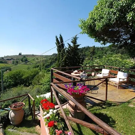 Country House In Chianti Da Vieri *